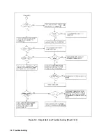 Preview for 56 page of Agilent Technologies 6541A Service Manual