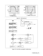 Preview for 59 page of Agilent Technologies 6541A Service Manual