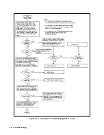 Preview for 60 page of Agilent Technologies 6541A Service Manual