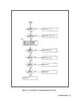 Preview for 61 page of Agilent Technologies 6541A Service Manual