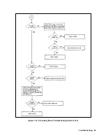 Preview for 63 page of Agilent Technologies 6541A Service Manual