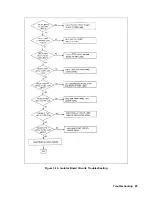 Preview for 65 page of Agilent Technologies 6541A Service Manual