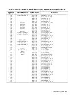 Preview for 111 page of Agilent Technologies 6541A Service Manual