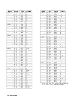 Preview for 170 page of Agilent Technologies 6541A Service Manual