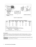 Preview for 42 page of Agilent Technologies 654xA Series Operating Manual