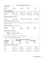 Preview for 17 page of Agilent Technologies 6625A Operating Manual