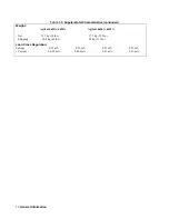 Preview for 20 page of Agilent Technologies 6625A Operating Manual