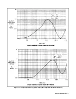 Preview for 23 page of Agilent Technologies 6625A Operating Manual