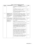 Preview for 33 page of Agilent Technologies 6625A Operating Manual