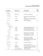 Preview for 27 page of Agilent Technologies 81101A Reference Manual