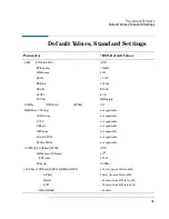 Preview for 31 page of Agilent Technologies 81101A Reference Manual