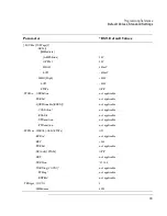 Preview for 33 page of Agilent Technologies 81101A Reference Manual