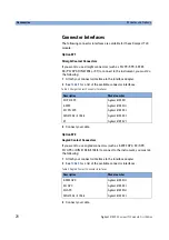 Preview for 28 page of Agilent Technologies 81950A User Manual