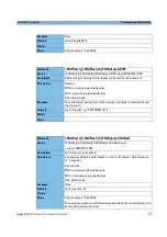 Preview for 63 page of Agilent Technologies 81950A User Manual