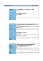 Preview for 68 page of Agilent Technologies 81950A User Manual