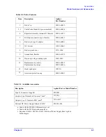 Preview for 15 page of Agilent Technologies 85024A User'S And Service Manual