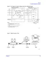 Preview for 51 page of Agilent Technologies 85024A User'S And Service Manual