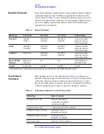 Preview for 82 page of Agilent Technologies 8510XF Operating And Service Manual