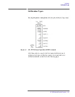 Preview for 83 page of Agilent Technologies 8510XF Operating And Service Manual