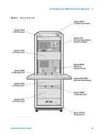 Preview for 23 page of Agilent Technologies 85225F Installation And User Manual