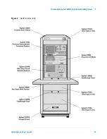 Preview for 35 page of Agilent Technologies 85225F Installation And User Manual