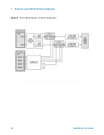 Preview for 40 page of Agilent Technologies 85225F Installation And User Manual