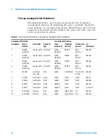 Preview for 42 page of Agilent Technologies 85225F Installation And User Manual