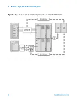 Preview for 44 page of Agilent Technologies 85225F Installation And User Manual