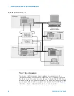 Preview for 46 page of Agilent Technologies 85225F Installation And User Manual