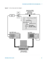 Preview for 47 page of Agilent Technologies 85225F Installation And User Manual