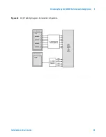 Preview for 55 page of Agilent Technologies 85225F Installation And User Manual