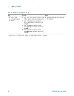 Preview for 86 page of Agilent Technologies 85225F Installation And User Manual