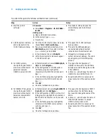 Preview for 96 page of Agilent Technologies 85225F Installation And User Manual