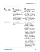 Preview for 99 page of Agilent Technologies 85225F Installation And User Manual