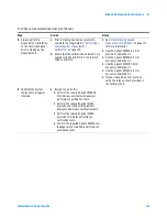 Preview for 113 page of Agilent Technologies 85225F Installation And User Manual