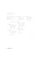 Preview for 32 page of Agilent Technologies 8560 E-Series Quick Reference Manual