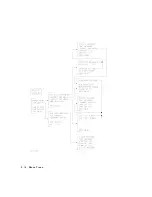 Preview for 42 page of Agilent Technologies 8560 E-Series Quick Reference Manual