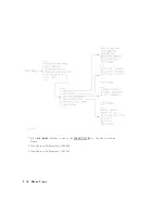 Preview for 44 page of Agilent Technologies 8560 E-Series Quick Reference Manual