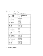 Preview for 54 page of Agilent Technologies 8560 E-Series Quick Reference Manual