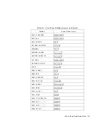 Preview for 59 page of Agilent Technologies 8560 E-Series Quick Reference Manual