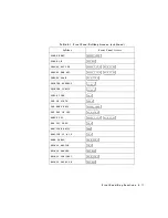 Preview for 63 page of Agilent Technologies 8560 E-Series Quick Reference Manual