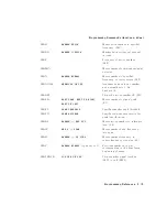 Preview for 103 page of Agilent Technologies 8560 E-Series Quick Reference Manual