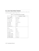 Preview for 112 page of Agilent Technologies 8560 E-Series Quick Reference Manual