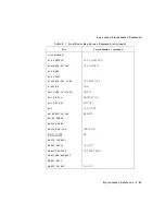 Preview for 113 page of Agilent Technologies 8560 E-Series Quick Reference Manual