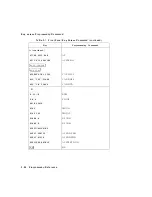 Preview for 114 page of Agilent Technologies 8560 E-Series Quick Reference Manual