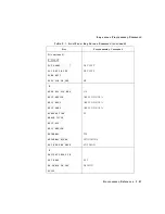 Preview for 117 page of Agilent Technologies 8560 E-Series Quick Reference Manual