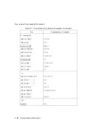 Preview for 118 page of Agilent Technologies 8560 E-Series Quick Reference Manual