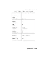 Preview for 119 page of Agilent Technologies 8560 E-Series Quick Reference Manual