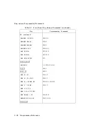 Preview for 120 page of Agilent Technologies 8560 E-Series Quick Reference Manual