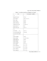 Preview for 121 page of Agilent Technologies 8560 E-Series Quick Reference Manual